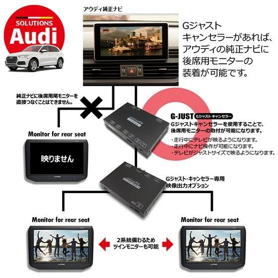 Gジャストキャンセラー等に後席用モニターを接続するための映像出力