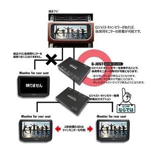 Gジャストキャンセラー等に後席用モニターを接続するための映像出力
