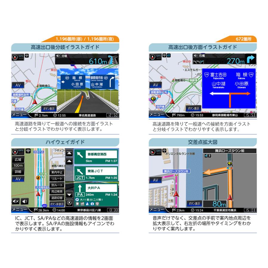 フルセグ ポータブルナビ 8インチ 16GB 2022年版 ゼンリン地図 詳細市街地図 VICS 渋滞対応 みちびき対応 バックカメラ対応