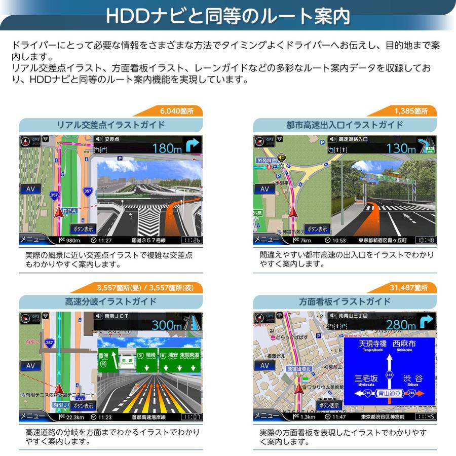 カーナビ ポータブルナビ 8インチ 16gb フルセグ 地デジ 年版 ゼンリン地図 詳細市街地図 Vics 渋滞対応 みちびき対応 バックカメラ対応 Rq A0pvf Rq A0pvf ナビクエストショップyahoo 店 通販 Yahoo ショッピング
