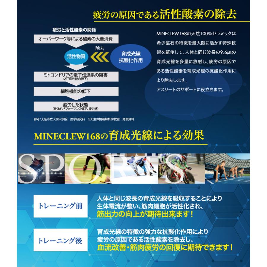 ミネラルマッサージクリーム MINECLEW168 ミネクル168 [350g ミネラルマッサージクリーム MINECLEW168 ミネクル168 [350g