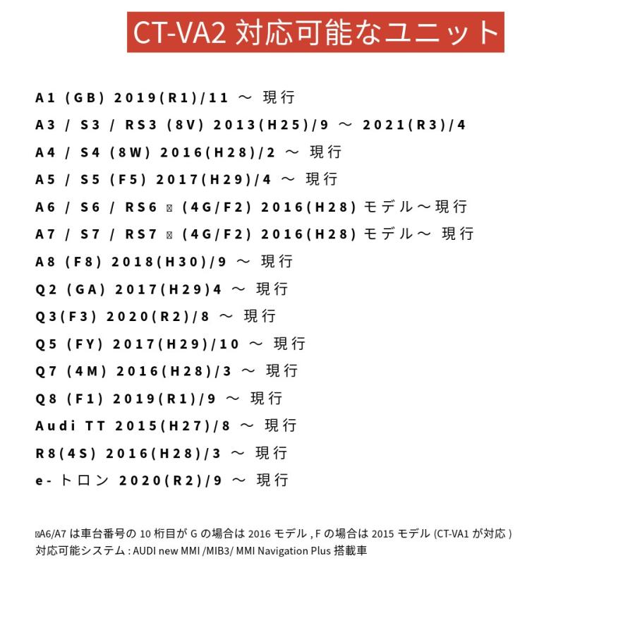 Audi（アウディ） テレビキャンセラー Audi A3/S3/RS3 (8V) 2013年