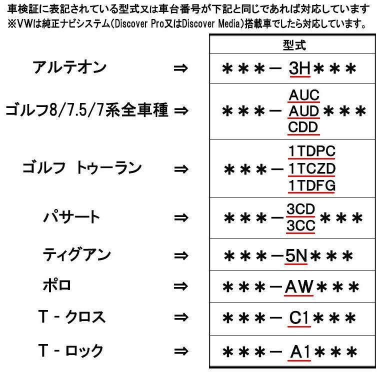 Audi（アウディ） テレビキャンセラー Audi A3/S3/RS3 (8V) 2013年