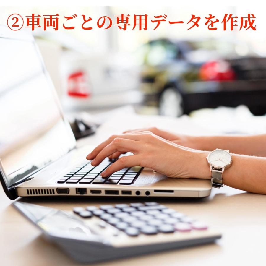 Mercedes-Benz（メルセデス・ベンツ） ベンツ W176 テレビキャンセラー