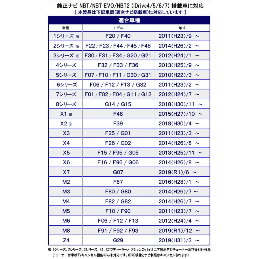 BMW M3 F80 G80 TVキャンセラー iDrive NBT2対応 テレビキャンセラー ナビキャンセラー TVキャンセル 作業不要 簡単1分 NBT OBD コーディング BM5｜naviunlock｜05