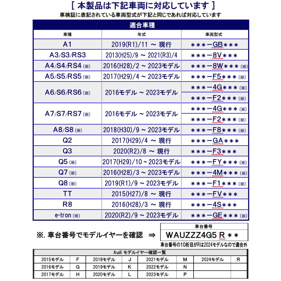 VW Discover Pro Media Audi new MMI MIB3 テレビキャンセラー 作業不要 簡単1分 audi tvキャンセラー アウディ テレビキャンセラー VW tvキャンセラー CT-VA2｜naviunlock｜03