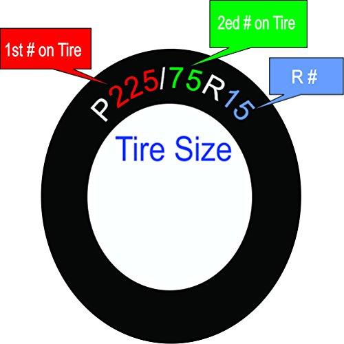 JL　Back　Up　Tire　Bright　Escape　Graphic　Symbol　Cover　Camera　33%フォルテ%