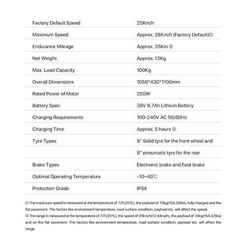 A7人気シール帳 スマートAPP搭載折りたたみ式電動キックスクーター 「LIVALL」 、8インチソリッドタイヤ&空気入りタイヤのスクーター調光式アンビエント照明、ダブルブレー 【L2765801386】(99143円)