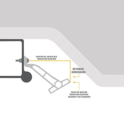 【初期/レア】 ミンコタ1810386ラプタースターボードジャックプレートブラケットS 86ホワイト 【K1153020749】(41332円)