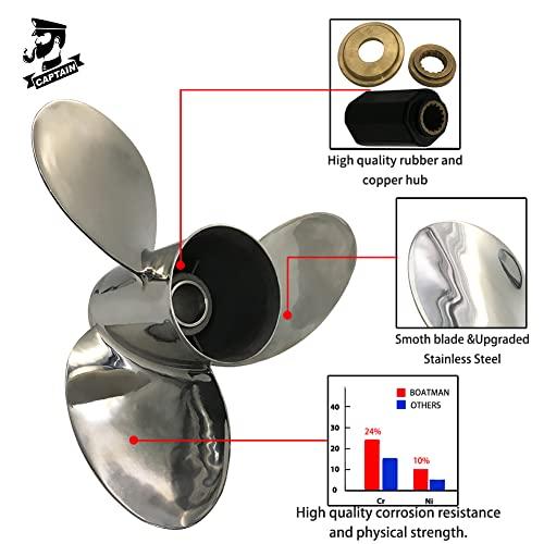 匿名！送料無料！ ボートマンボートプロペラ13.75×19フィット東発船外機115 HP-250 HP 3枚刃ステンレス15スプライン歯RH 【S2743078812】(98331円)
