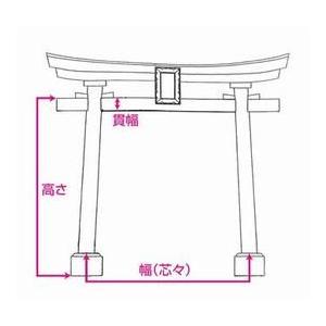 注連縄　合わせ注連 秀〆 地鎮祭 しめ縄 飾り縄 左縄 150尺 25間（45m） 注連縄 〆