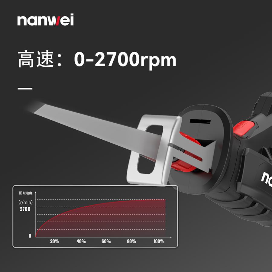 NANWEI レシプロソー 12V充電式ノコギリ 電動のこぎり コードレス 2.0
