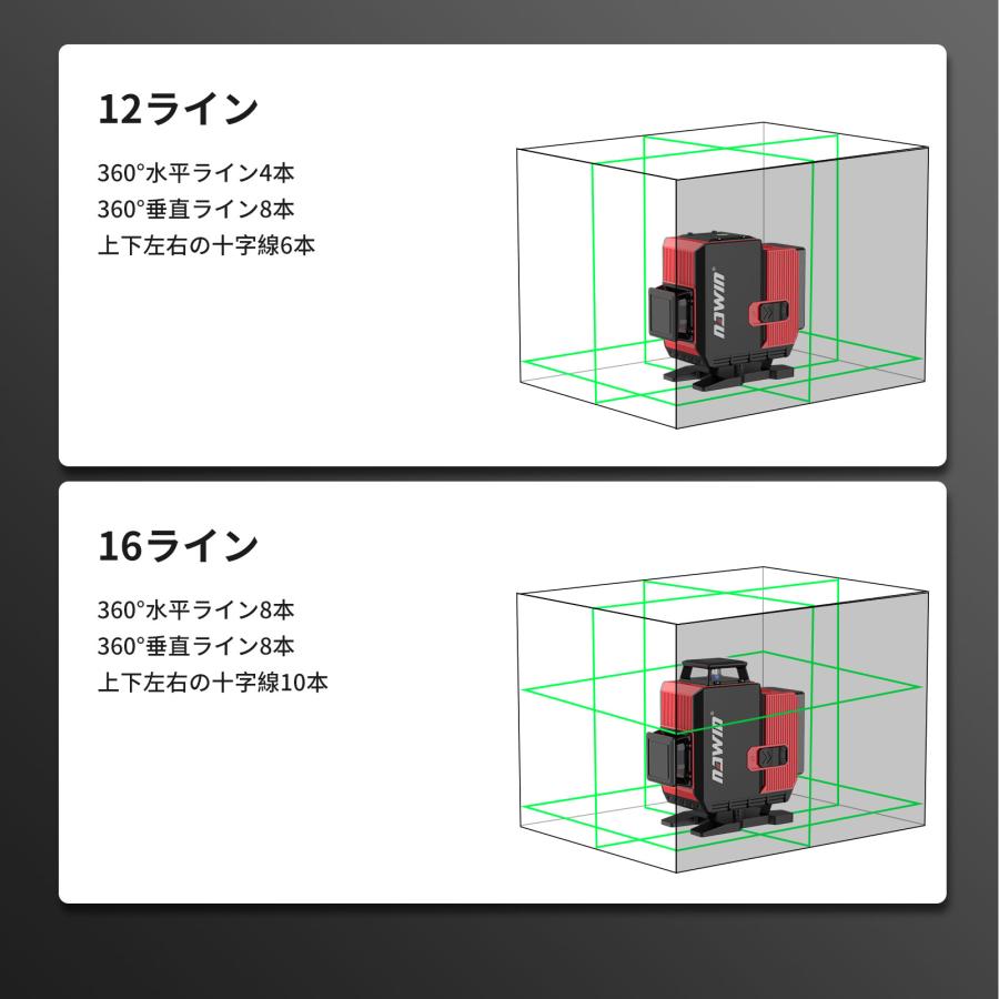 ナウィン レーザー墨出し器 4D 16ライン グリーンレーザー 水準器 磁気