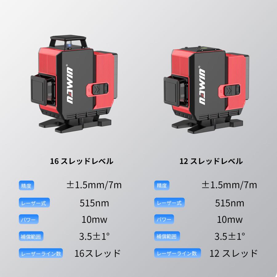 ナウィン レーザー墨出し器 4D 16ライン グリーンレーザー 水準器 磁気