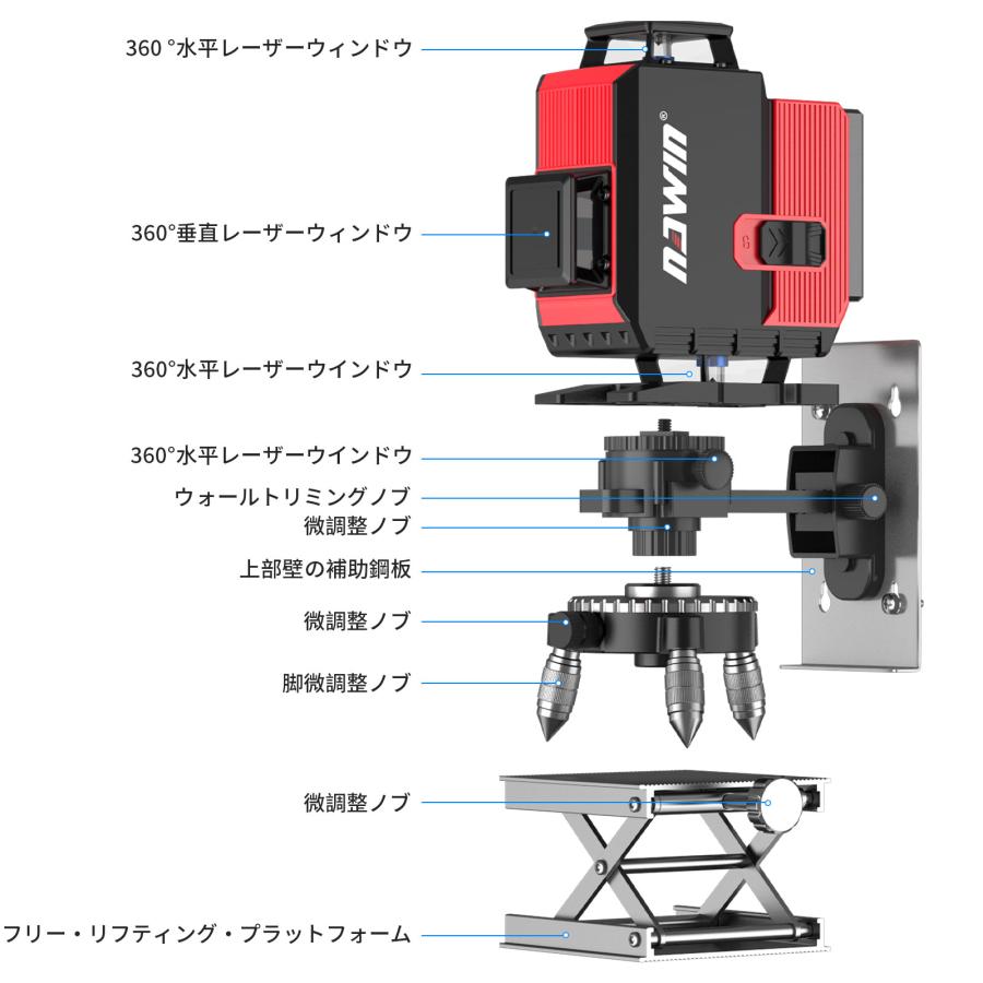 ナウィン レーザー墨出し器 4D 16ライン グリーンレーザー 水準器 磁気