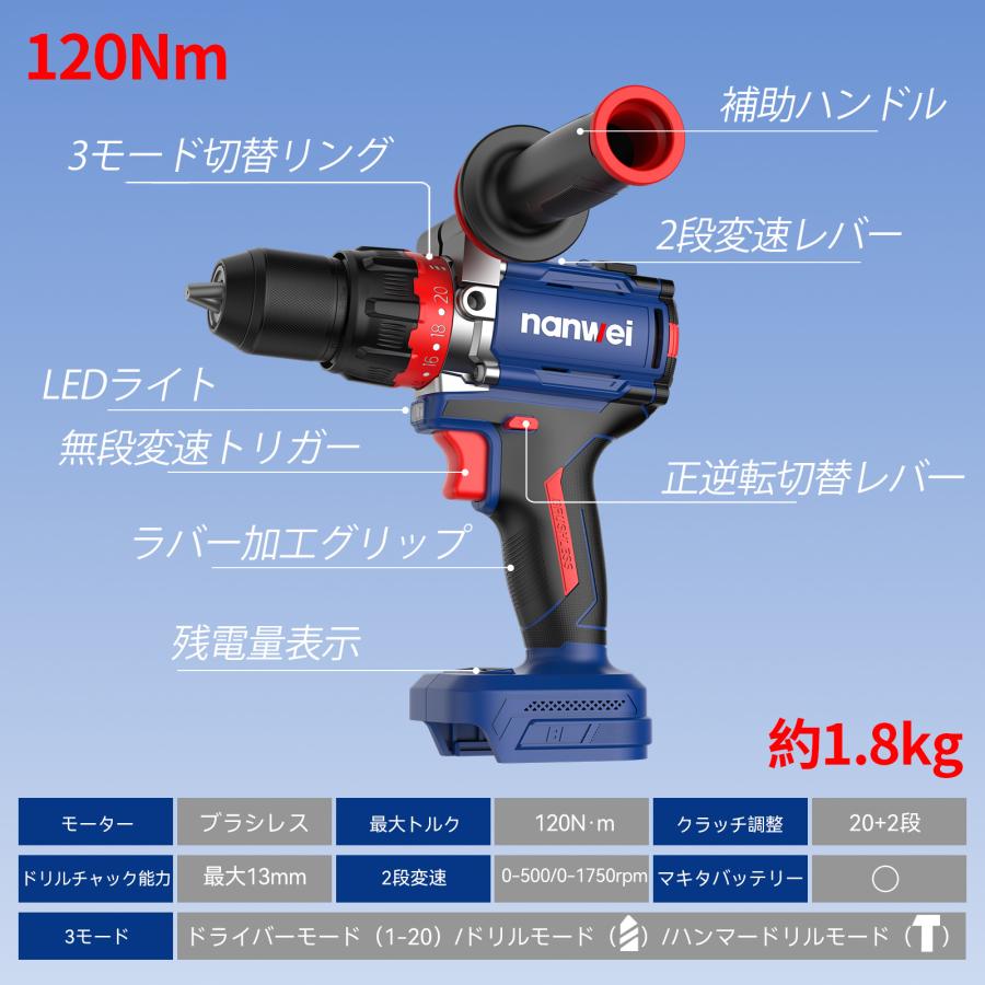 NANWEI コードレス振動ドライバドリル 最大トルク120Nm マキタ18Vバ NANWEI コードレス振動ドライバドリル 最大トルク120Nm マキタ18V
