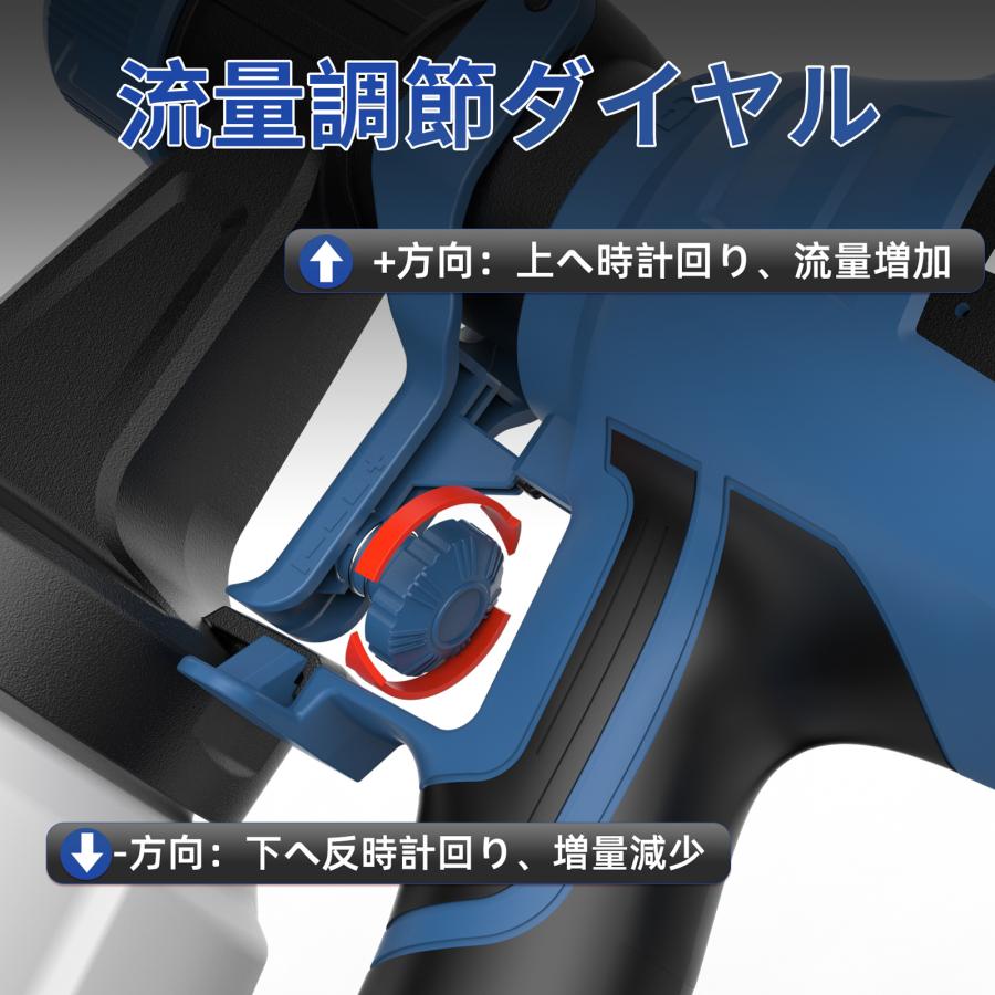 NANWEI コードレススプレーガン マキタ18Vバッテリー対応 電動スプレー