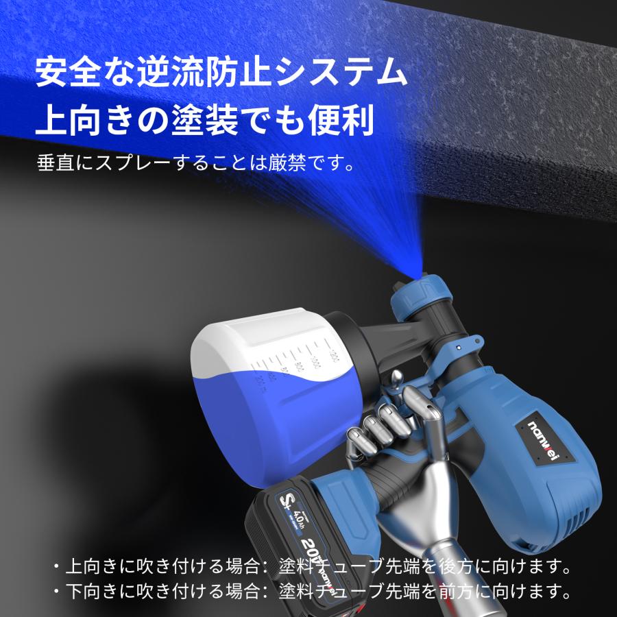 NANWEI コードレススプレーガン マキタ18Vバッテリー対応 電動スプレー