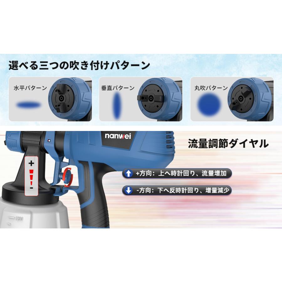 NANWEI コードレススプレーガン マキタ18Vバッテリー対応 電動スプレー