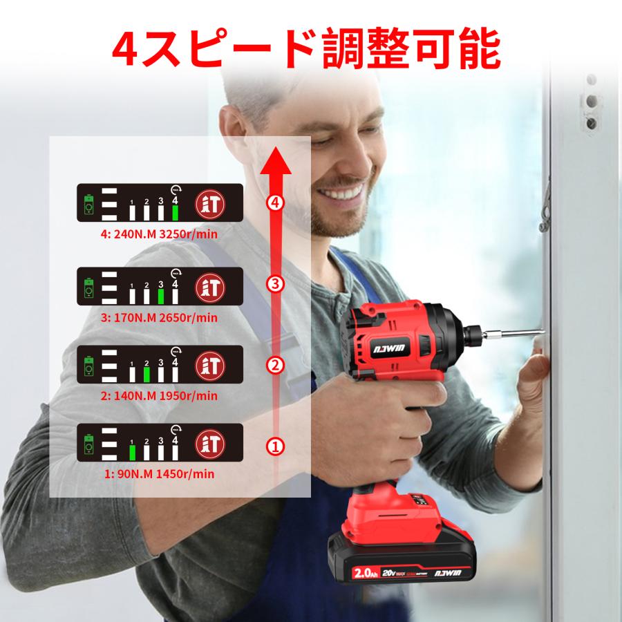 NAWIN ナウィン インパクトドライバー 20V 最大トルク240N?m 4段階 高