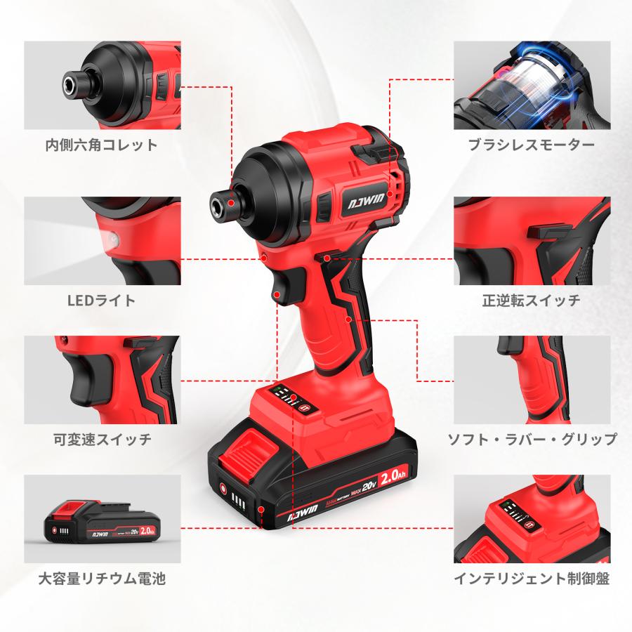 新品　ナウィン 20V充電式インパクトレンチ 電動インパクトレンチ NAWIN 20V電動インパクトレンチ 4.0ahリチウム電池2個 最大320Nm