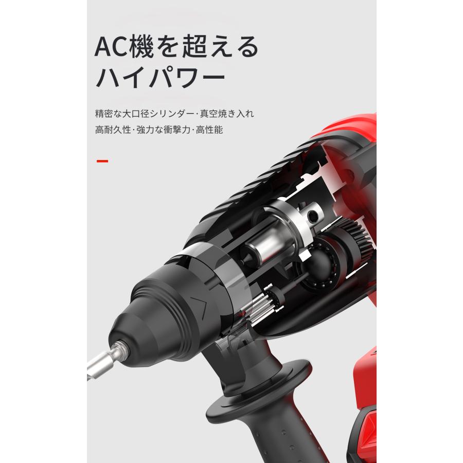 ナウィン 20V充電式ハンマードリル バッテリー2個付 コードレス ナウィン 20V充電式ハンマードリル バッテリー2個付 コードレス