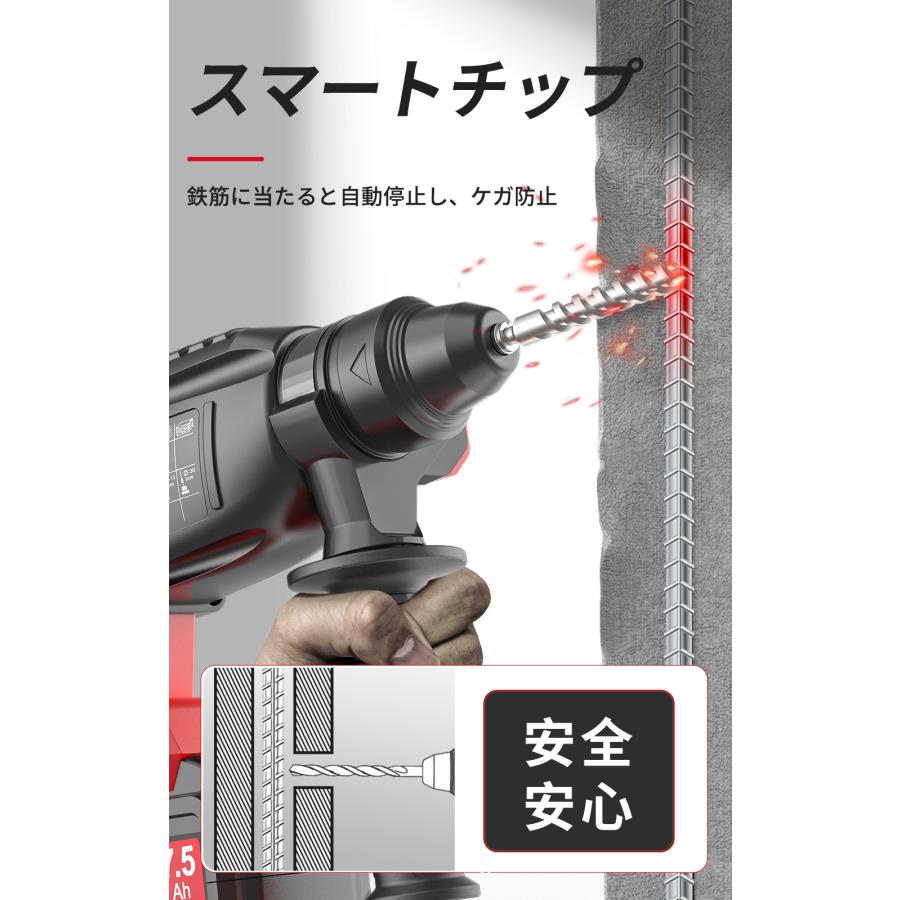 ナウィン 20V充電式ハンマードリル バッテリー2個付 コードレス ナウィン 20V充電式ハンマードリル バッテリー2個付 コードレス