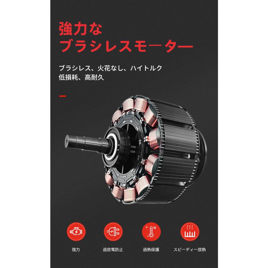 ナウィン 20V充電式ハンマードリル バッテリー2個付 コードレス ナウィン 20V充電式ハンマードリル バッテリー2個付 コードレス