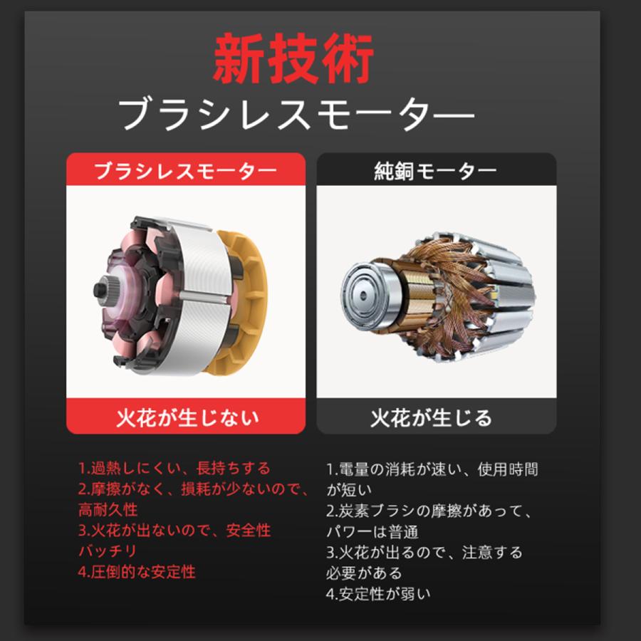 最新コレックション ナウィン v充電式インパクトレンチ バッテリー2個 コードレス ブ 最大3nm 高輝度led照明 豊富な付属品 取扱説明書 収納ケース Aynaelda Com