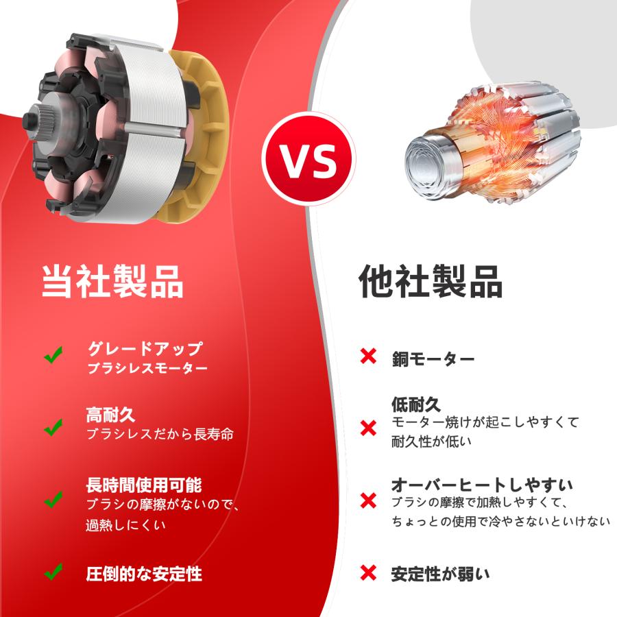 NAWIN 20V電動インパクトレンチ 4.0ahリチウム電池2個 最大320Nm NAWIN 20V電動インパクトレンチ 4.0ahリチウム電池2個 最大320Nm