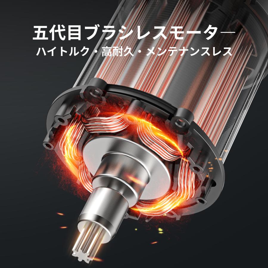 優れた耐久性 チェーンソー 充電式 ブラシレス 12インチ Amazon | ナウィン 充電式チェーンソー 12インチチェーンソー 大