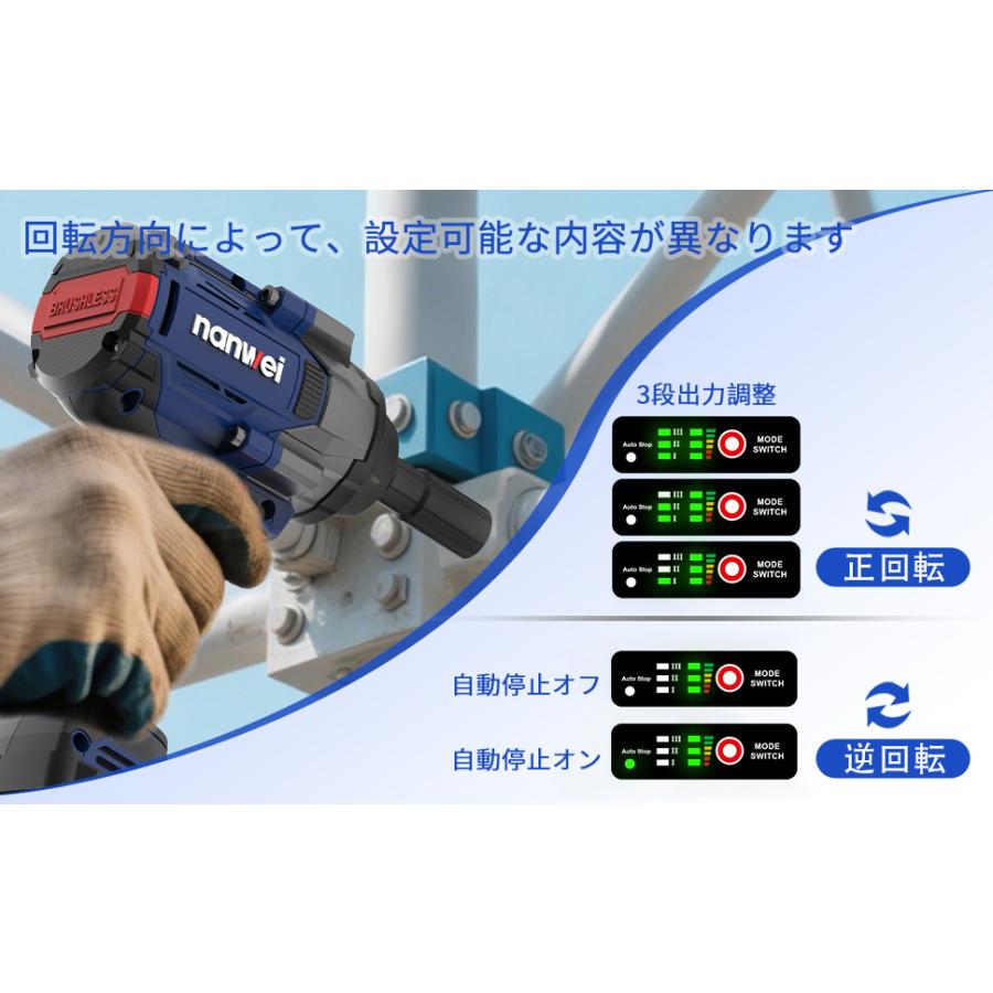 NANWEI 充電式インパクトレンチ 最大トルク1000Nm マキタ18Vバッテリー