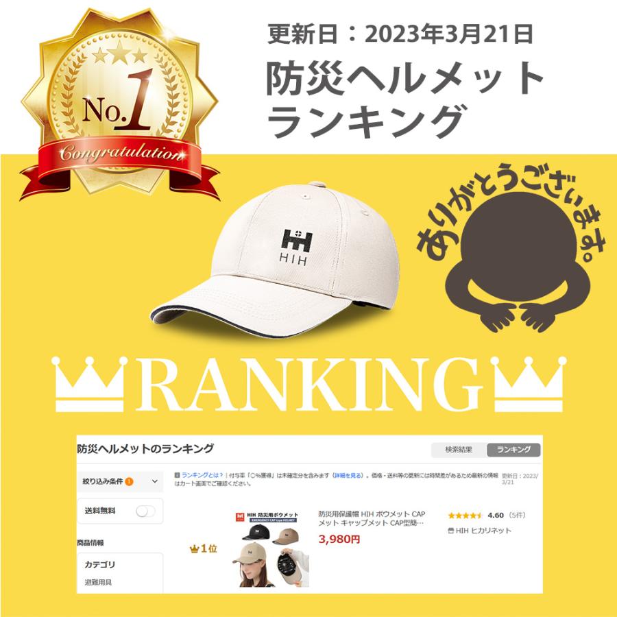 防災用保護帽 HIH ボウメット CAPメット キャップメット CAP型簡易ヘルメット 帽子型簡易ヘルメット 安全帽子 | HIH | 07
