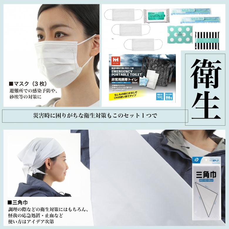 棚やラックに置ける 防災セット HIHハザードＢＯＸ ボックスファイル型の防災セット | HIH | 14