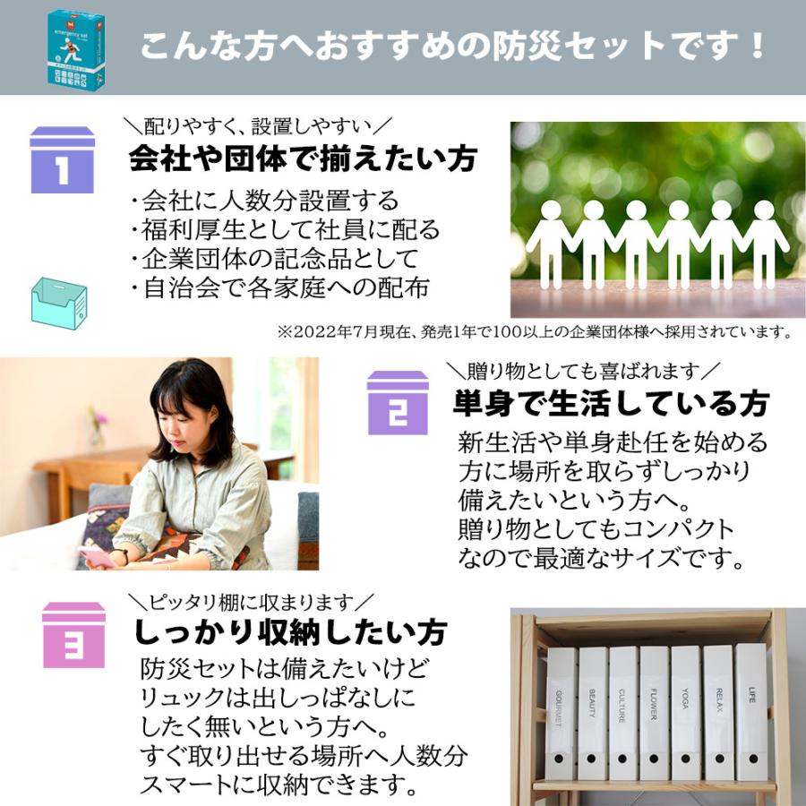 棚やラックに置ける 防災セット HIHハザードＢＯＸ ボックスファイル型の防災セット | HIH | 07