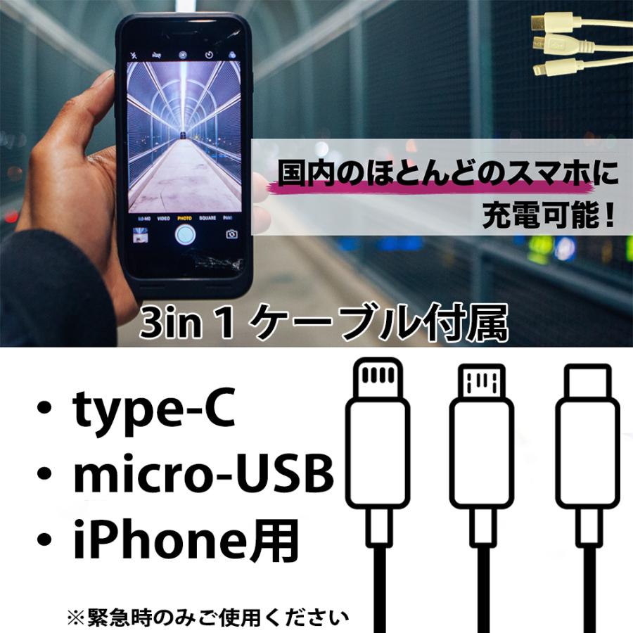 福島県企業が開発 防災セット １人用 防災グッズ 防災リュック HIH ハザードリュック36点セット 非常用持ち出し袋 一人用 避難リュック 避難グッズ｜nayami-kaiketu｜21