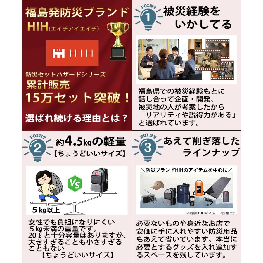 HIH 福島県企業が開発 防災セット 1人用 防災グッズ 防災 HIH 福島県企業が開発 防災セット 1人用 防災グッズ 防災