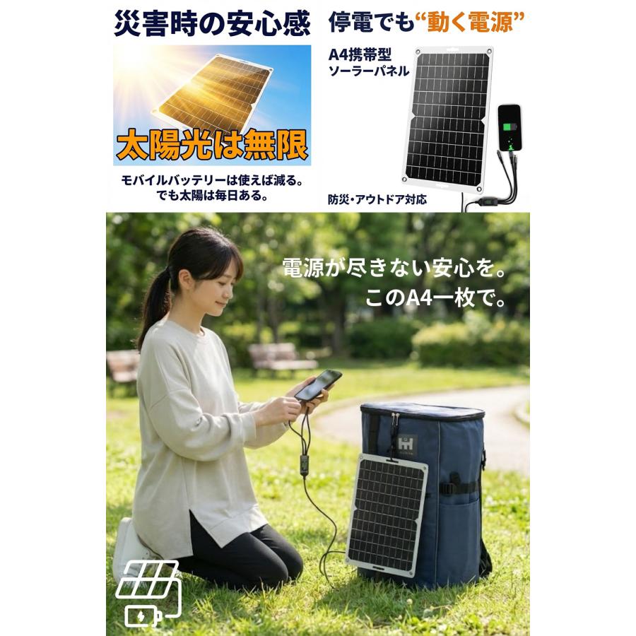 HIH 防災セット 1人用 防災リュック 防災グッズセット ハザード