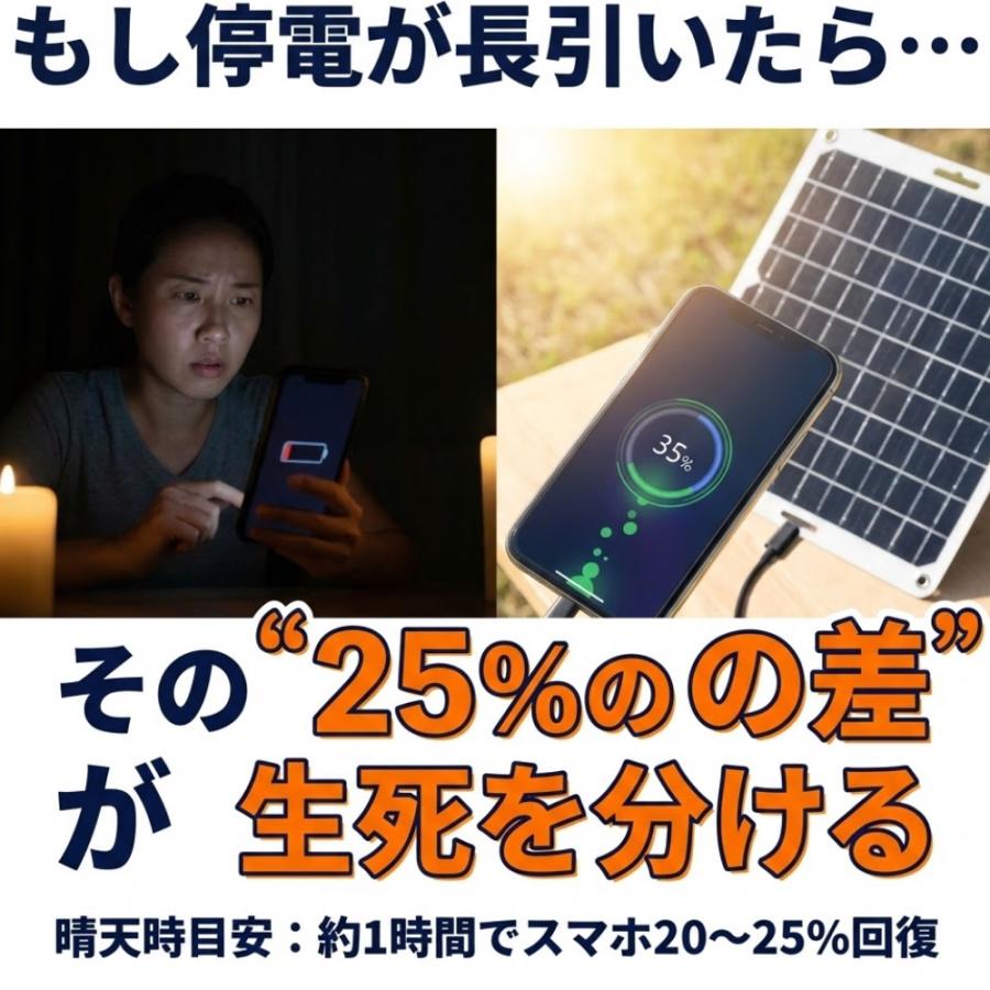 HIH 防災セット 1人用 防災リュック 防災グッズセット ハザード