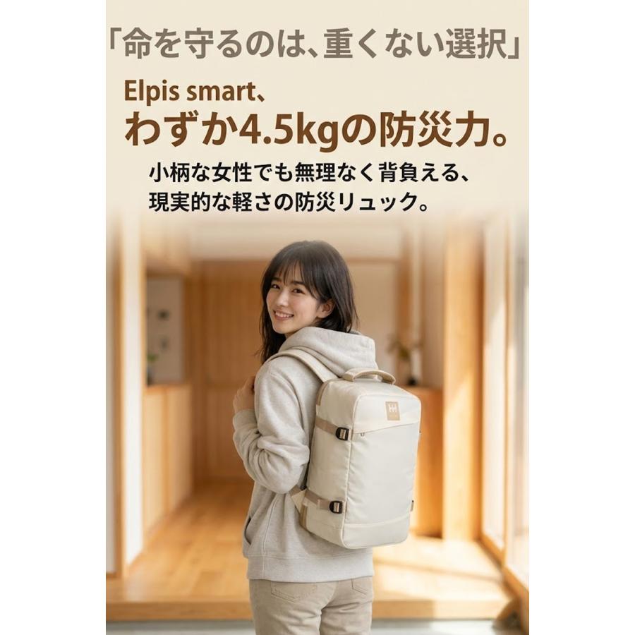 HIH 防災セット 1人用 防災リュック 防災グッズセット ハザード
