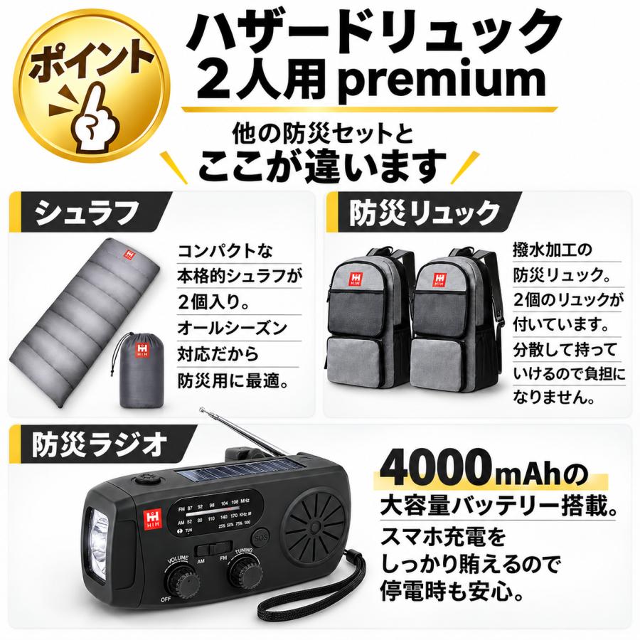 HIH 防災用シュラフ2個付き 防災セット 2人用 防災グッズ セット 防災