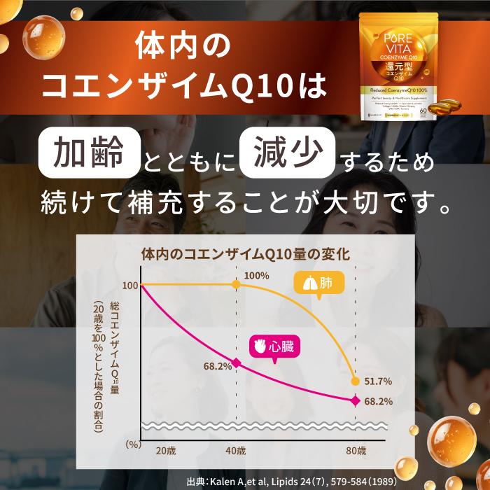 【高濃度100%還元型コエンザイムQ10】ピュアビタ 還元型 コエンザイムQ10 100% カネカ社製 90日分 アルファリポ酸 L-カルニチン bakugai202604の画像