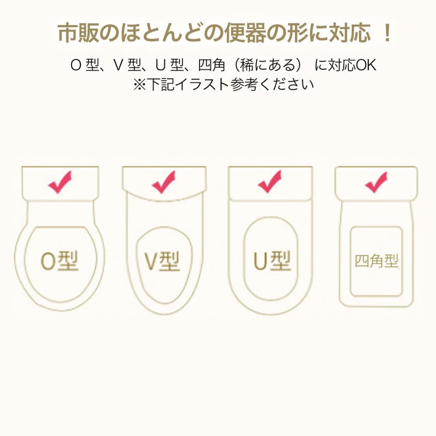 補助便座 子供 取っ手 持ち運び トイレトレーニング おまる 幼児用補助便座 K 0002 Momoselect 通販 Yahoo ショッピング