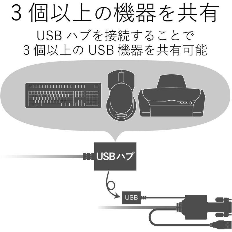 【2026年1月8日以降の発送予定】 エレコム KVMスイッチ hdmi usb 切替器 スピーカー 手元スイッチ 2台 KVM-HDHDU2 【M2169029415】(12215円)