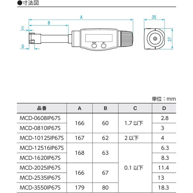 新潟精機　SK　デジタル三点マイクロメーター　Sライン　12.5-16mm　MCD-12516IP67S　IP67