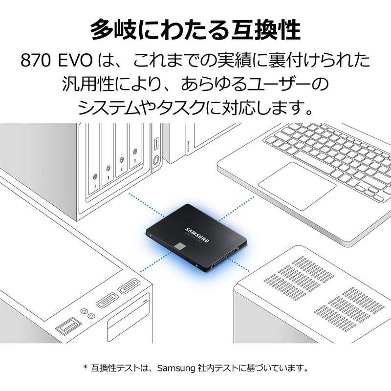 限定価格 コンピューター・パーツ Samsung 870 EVO 1TB SATA 2.5インチ 内蔵 SSD MZ-77E1T0B/EC 国内正規保証品