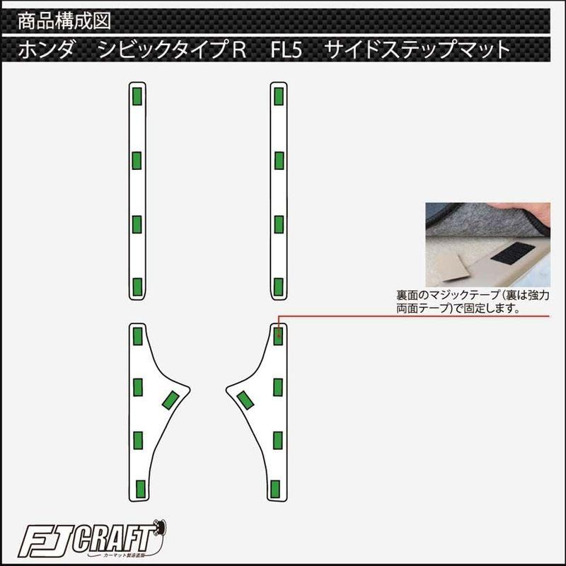 型番 自動車用品 FJCRAFT H16 ホンダ シビック タイプR シビックタイプR FL5 サイドステップマット サイドステップ ステップマット 汚れ防止