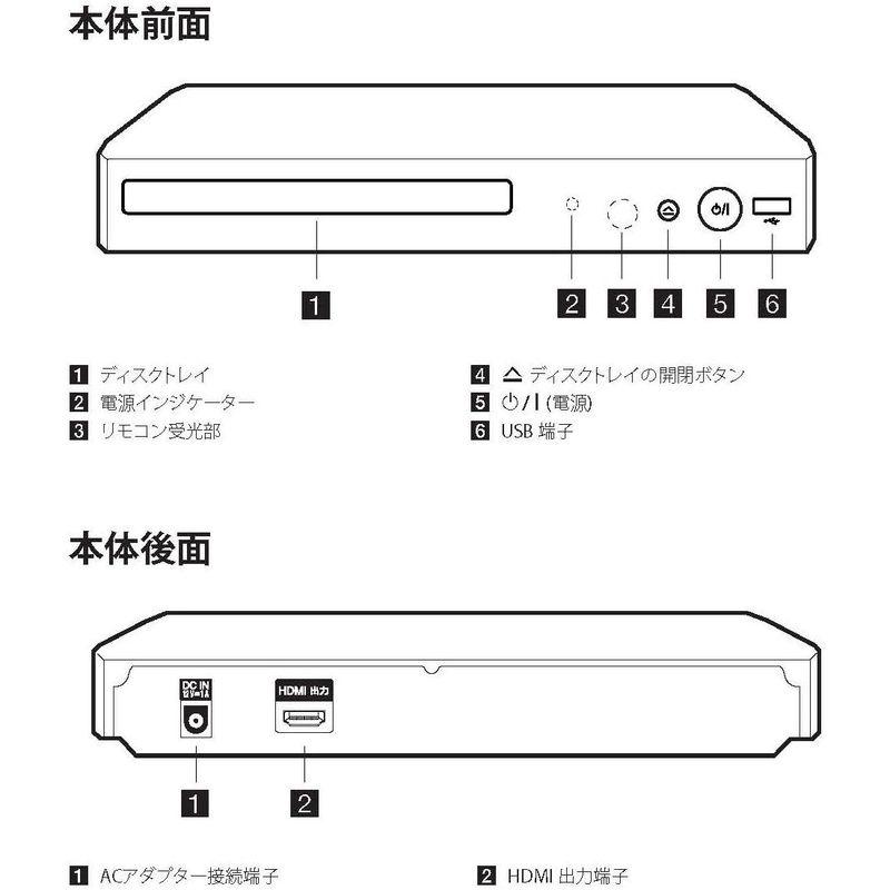 ブルーレイプレーヤー HDMIケーブル付属 家電 LG フルHDアップコンバート BP250 :20231218112358 00004:照明・家具・家電のhanamaru企画