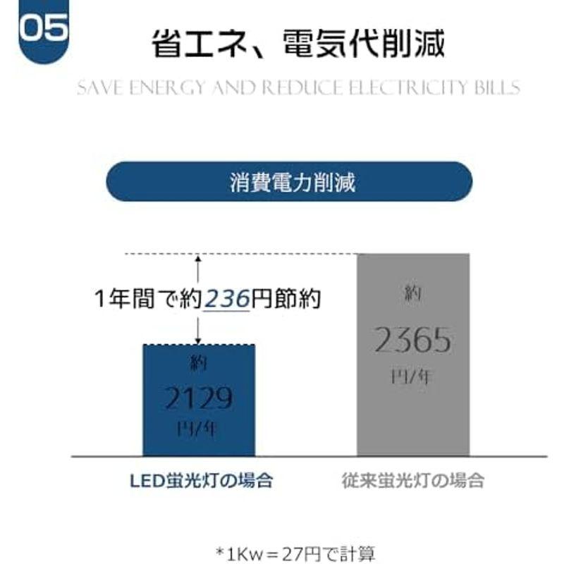 公式通販 2本入 LED蛍光灯 直管 40W形グロー式工事不要fl40 fl40ss 1198mm 120cm 消費電力36W 7200LM T10