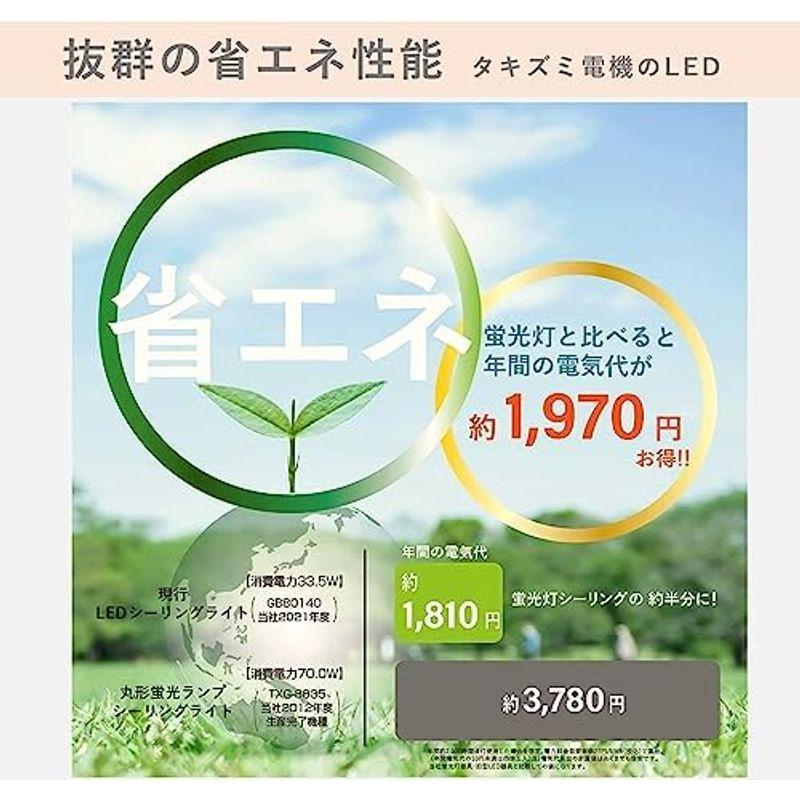 海外正規品激安通販 タキズミ (Takizumi) 省エネ 節電 日本製 5年保証 省エネ性業界トップクラス LED ペンダントライト 色・明るさ調節可能~8畳